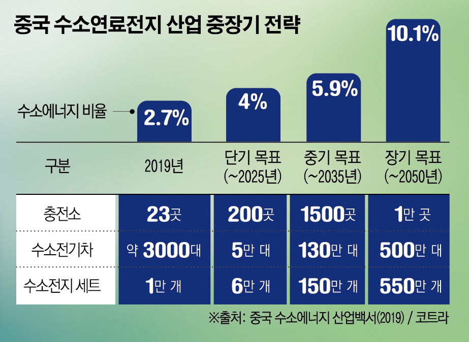 (그래픽=신미영 기자 win8226@)