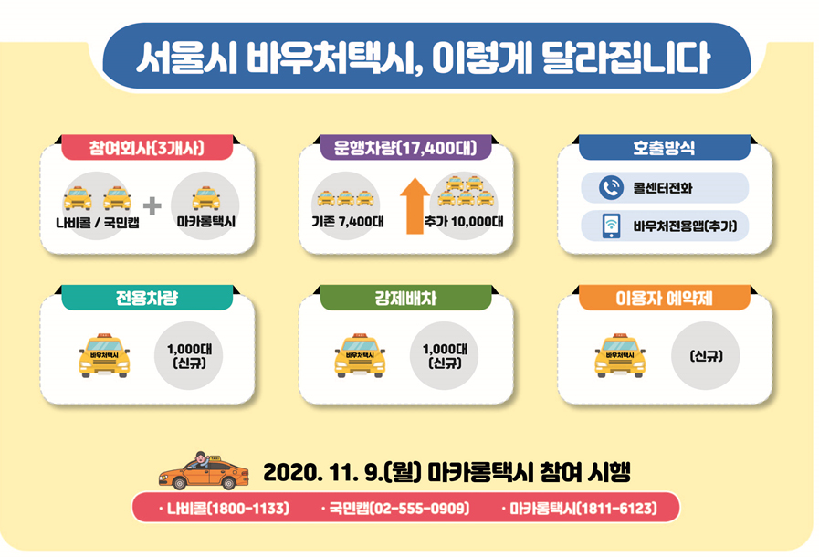 (자료제공=서울시)
