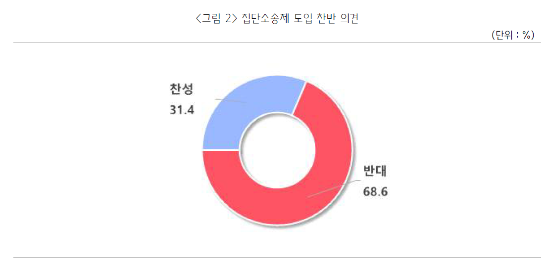 (출처=중소기업중앙회)