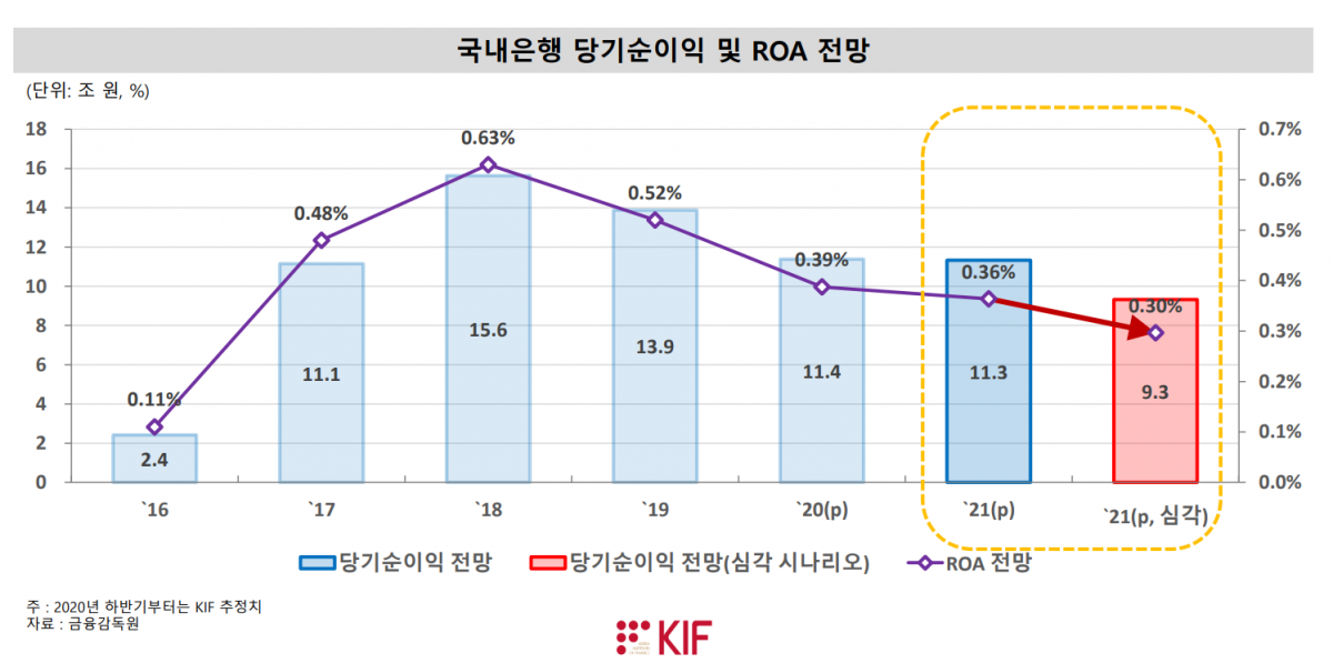 (사진제공=한국금융연구원)