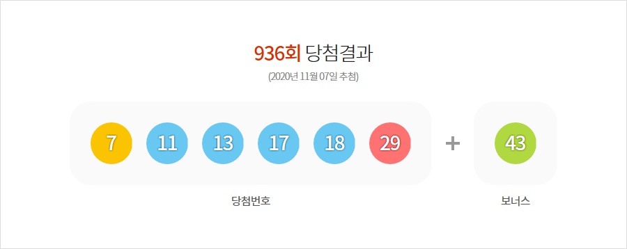 (출처=동행복권 홈페이지)