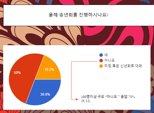 (출처=주한외국기업연합회(KOFA))