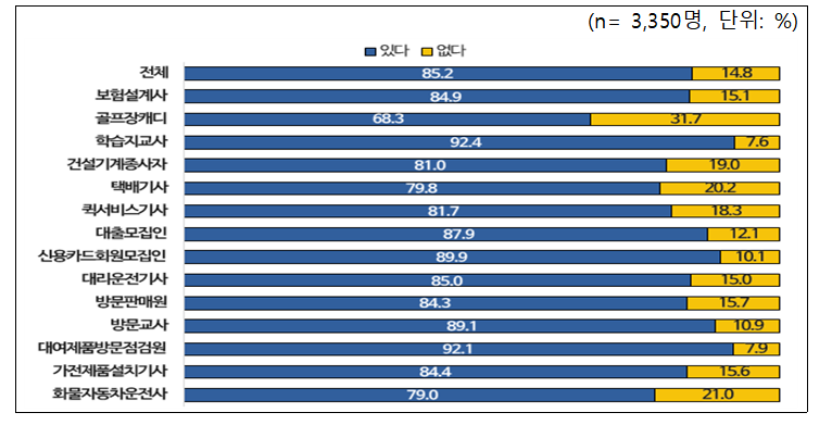 (자료제공=고용노동부)