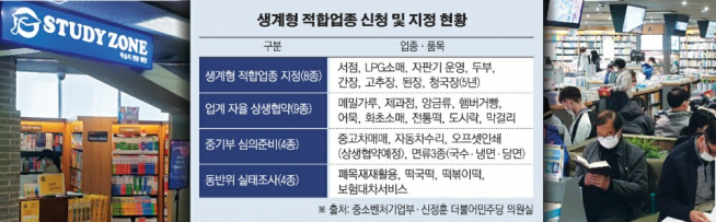 ▲지난달 24일 신림역 앞 영풍문고 신림포도몰점에서 시민들이 책을 구매하거나 쇼핑을 하며 상점을 둘러보고 있다. 이곳은 중소벤처기업부가 생계형적합업종 1호인 서점업에서 ‘학습참고서 판매중단 권고’를 지키지 않는 첫 번째 장소로 적발된 곳이다. 사진 왼쪽은 영풍문고에 입정한 스터디북, 오른쪽은 영풍문고 내부.(사진=이재훈 기자 yes@)  (출처=중기부, 신정훈 의원실)
