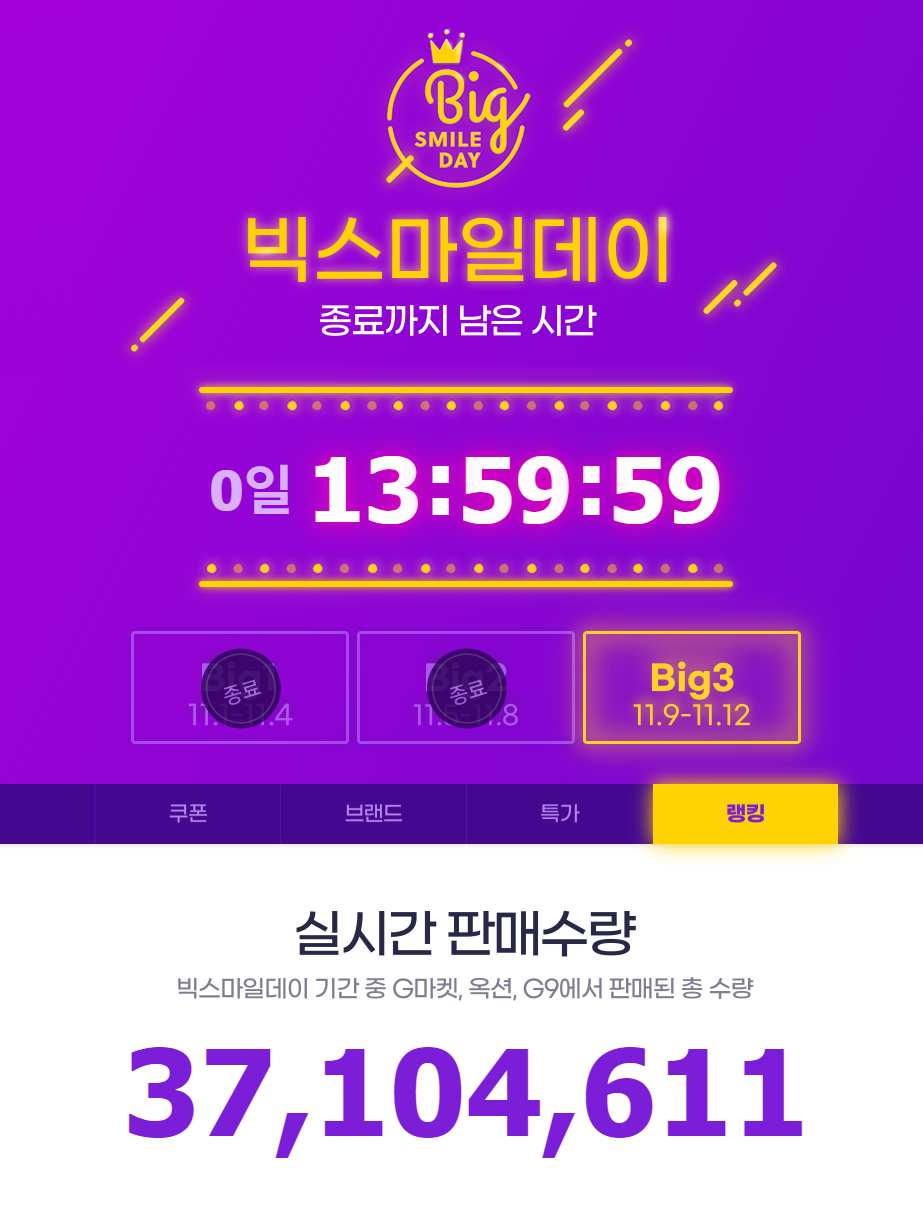 (사진제공=이베이코리아)