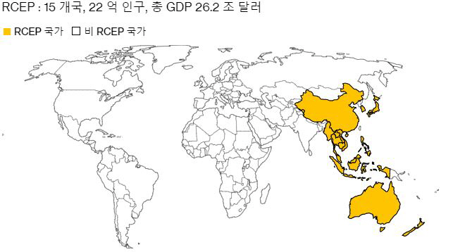 ▲세계 최대 FTA가 될 역내포괄적경제동반자협정(RCEP). 출처 블룸버그
