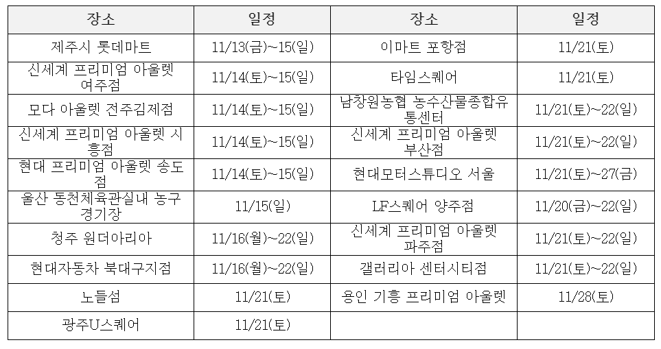 ▲현대차는 신세계 프리미엄 아울렛 시흥 지점 등 전국 19개 거점을 활용해 △디 올 뉴 투싼 △더 뉴 코나 △더 뉴 싼타페 △베뉴 △팰리세이드 등을 전시한다. (사진제공=현대차)