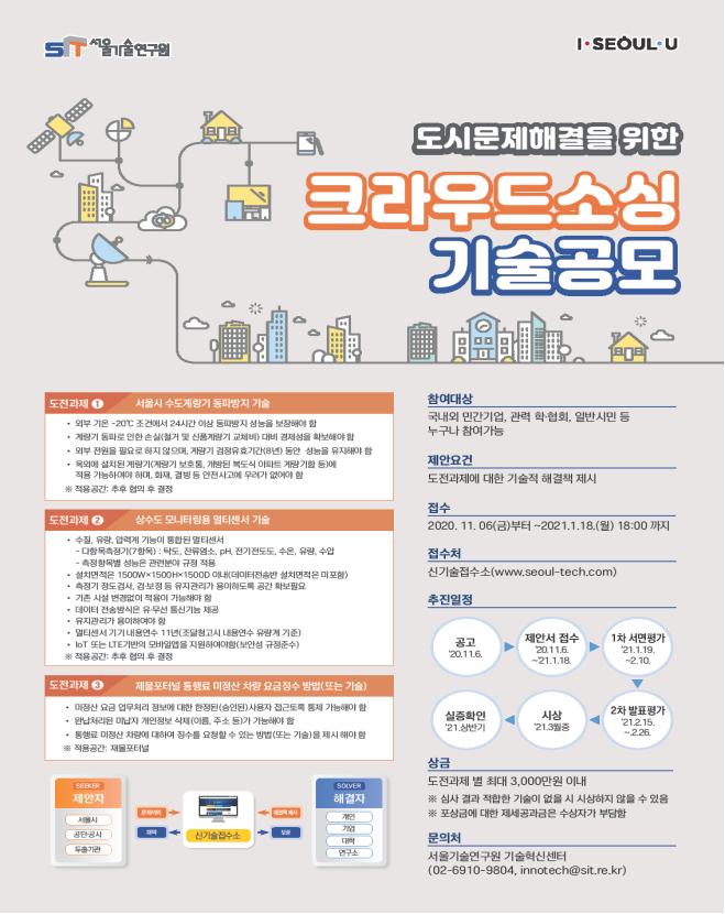 (자료제공=서울시)