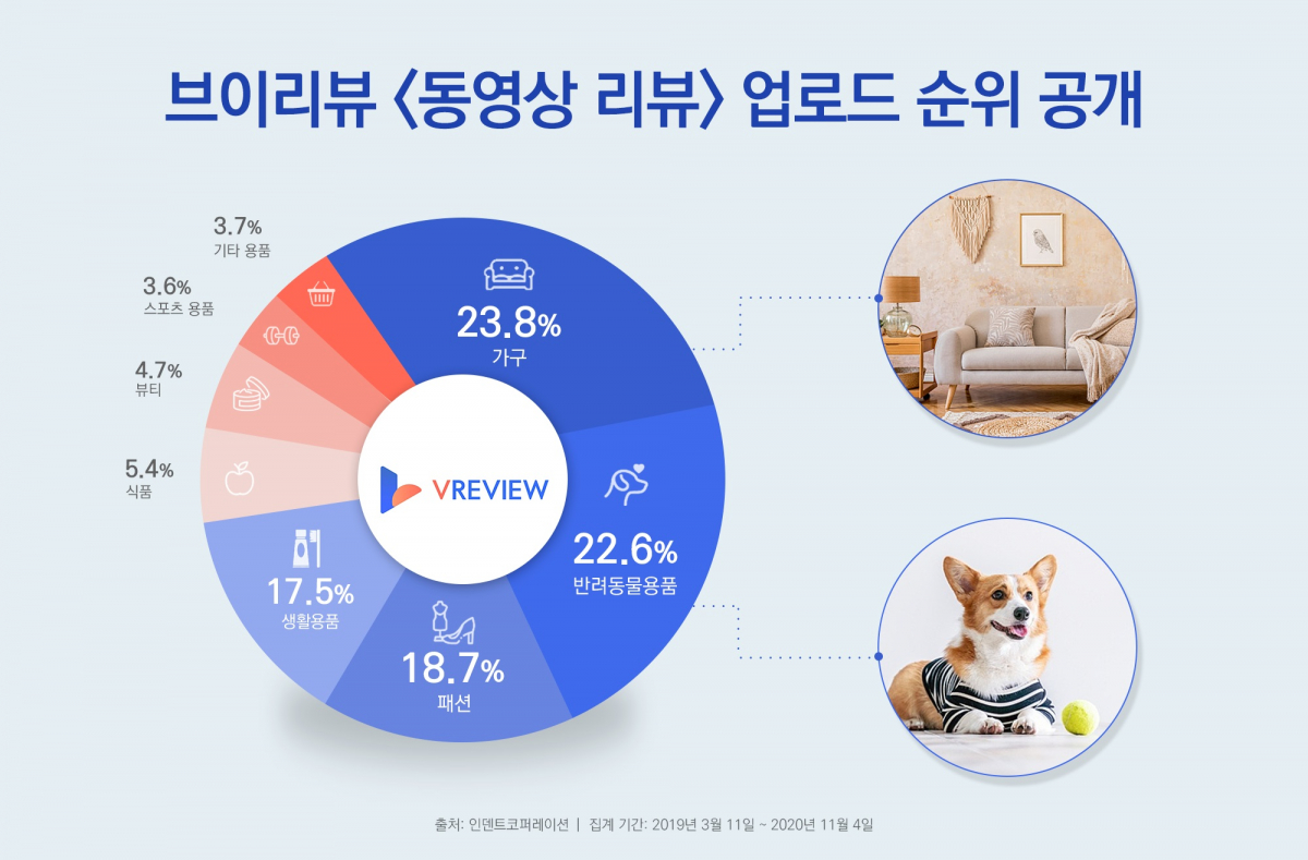 (사진제공=인덴트코퍼레이션)