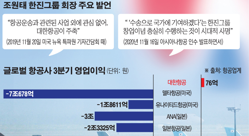 (그래픽=손미경 기자 sssmk@)