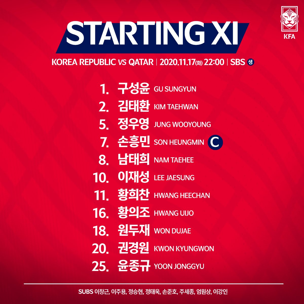 ▲대한민국 카타르 (출처=대한축구협회 SNS)