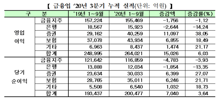 ▲(출처=한국거래소)