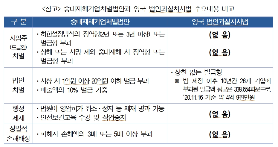 (출처=경총)