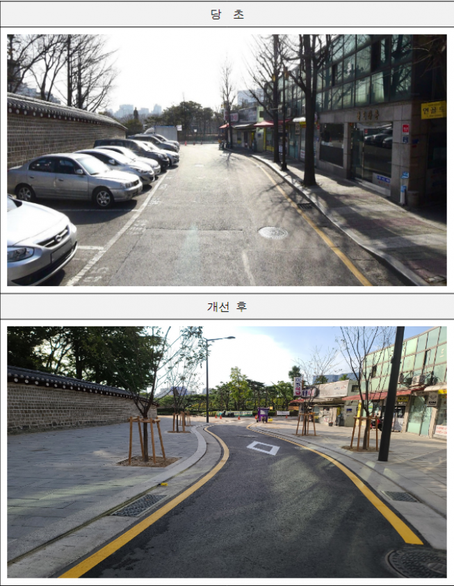 ▲‘서순라길’ 정비 전후 비교 사진. (사진제공=서울시)