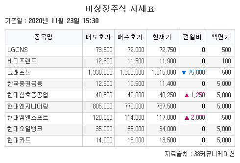 (38커뮤니케이션)