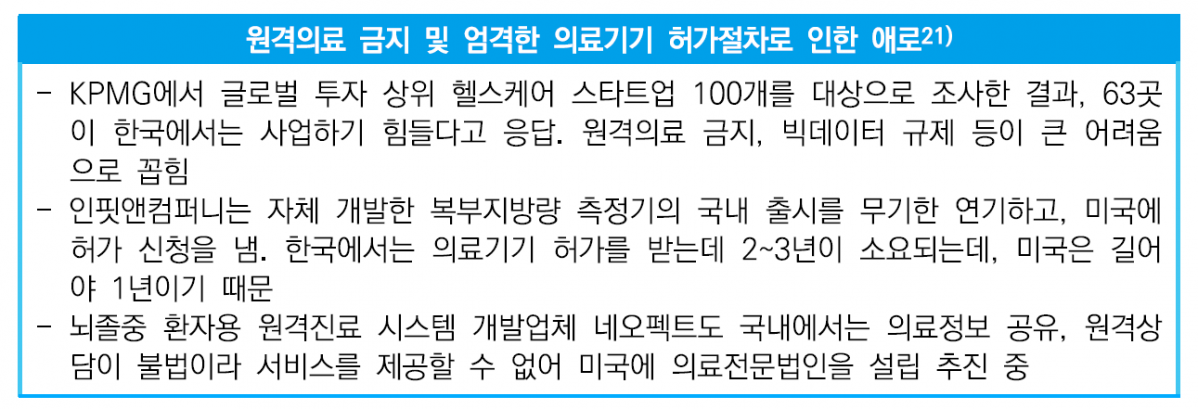(출처=중소기업연구원)