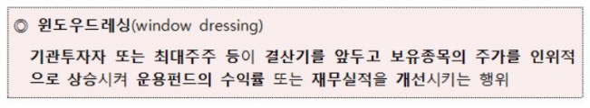 ▲윈도우드레싱 용어설명. (출처=한국거래소)