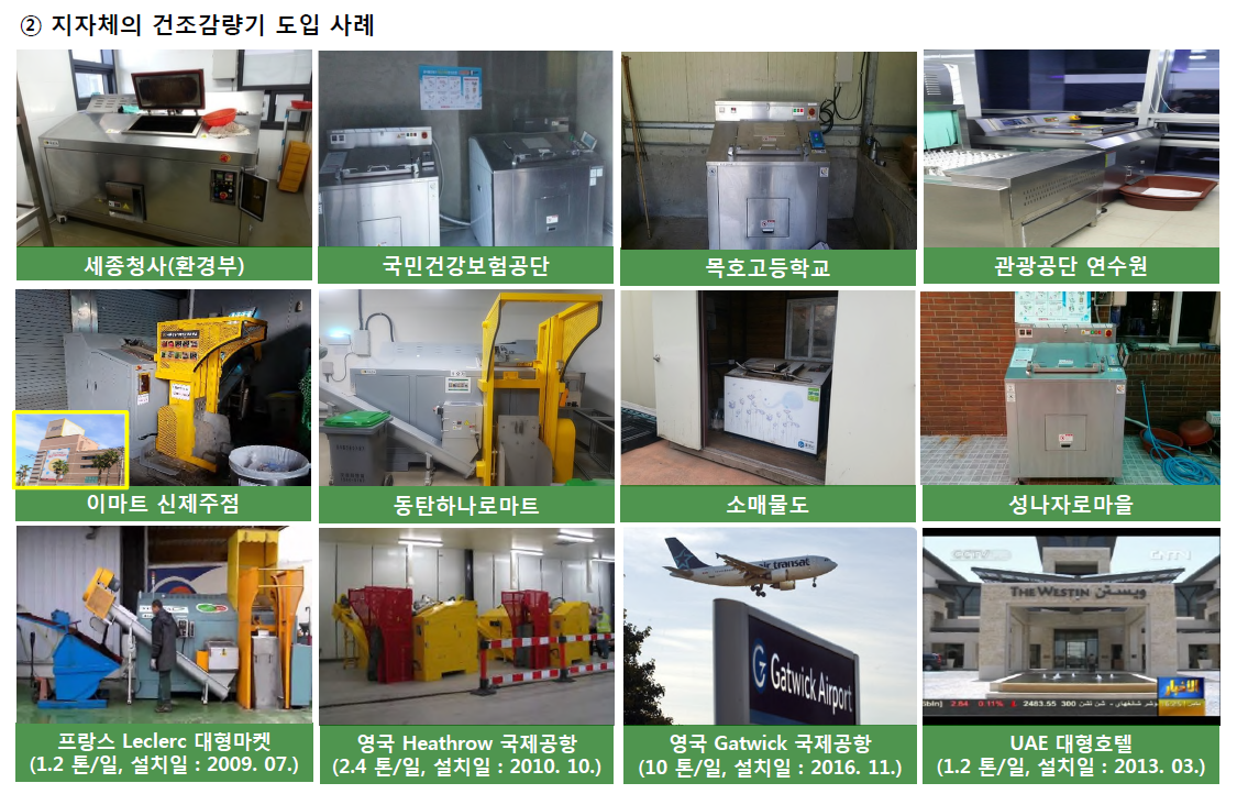 (사진제공=한국음식물감량기협회)