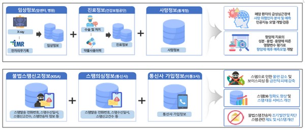 (사진제공=개인정보보호위원회)