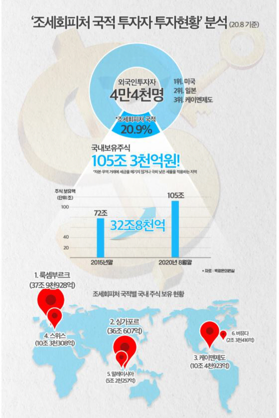 ▲자료=국회 정무위원회 소속 박광온 더불어민주당 의원
