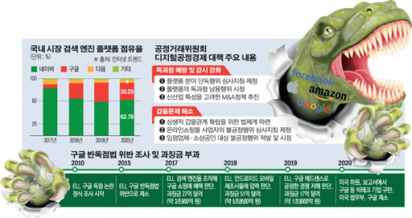 (이투데이DB)