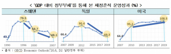 (출처=한경연)