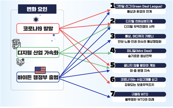 (사진제공=무역협회)