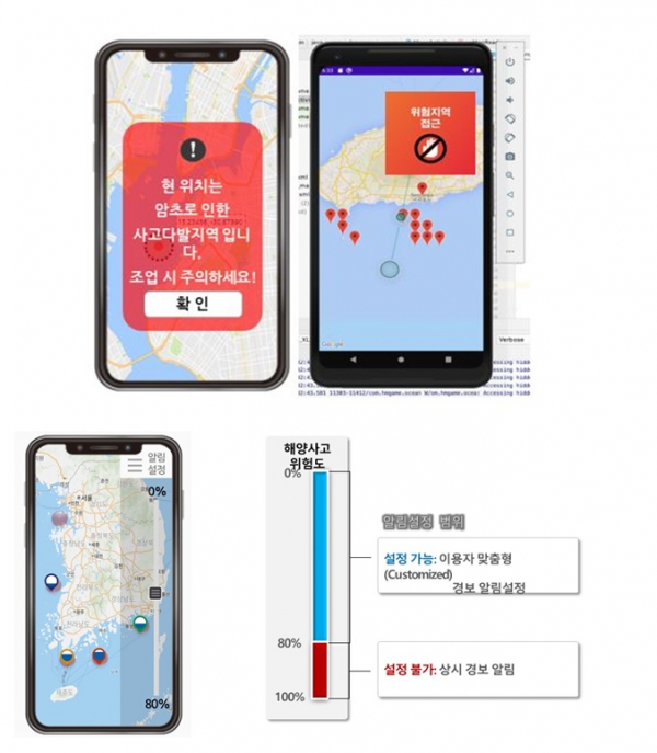 ▲연안해역 사고 위험도 알림 앱 예시. (자료제공=한국해양교통안전공단)