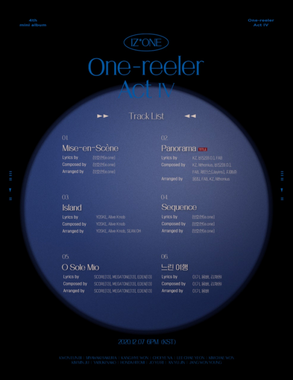 ▲아이즈원(사진=오프더레코드, 스윙엔터테인먼트 제공)