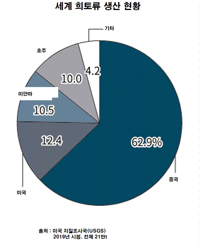 (니혼게이자이신문)