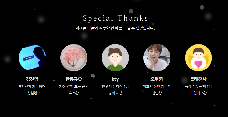 ▲카카오같이가치가 선정한 올해의 기부자 5인. (사진제공=카카오)