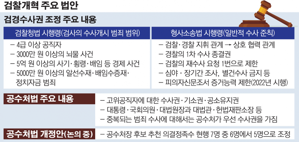 (그래픽=손미경 기자 sssmk@ )