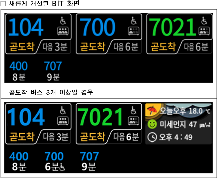 (자료제공=서울시)