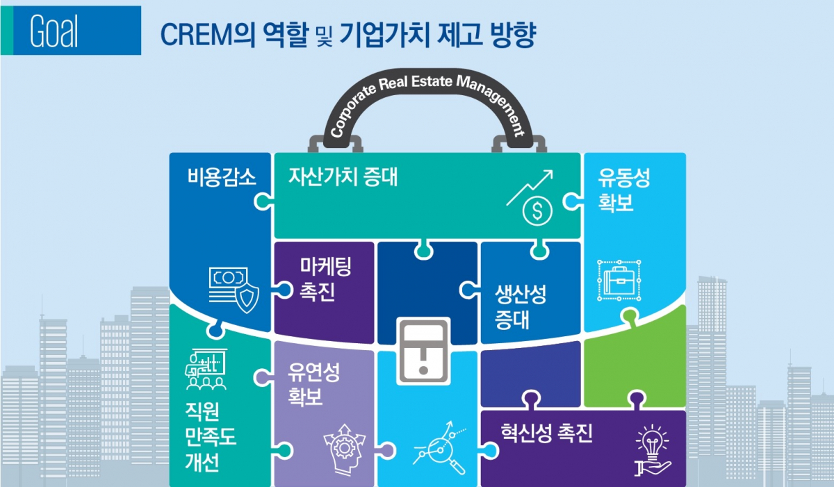 (출처=삼정KPMG)