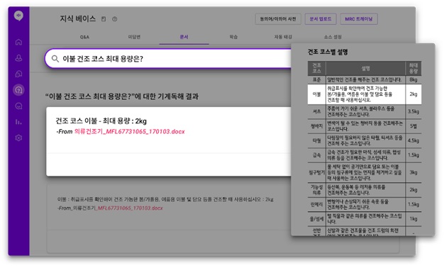 ▲자연어 이해 인공지능 솔루션 스타트업 ‘올거나이즈코리아’ (출처=퓨처플레이)