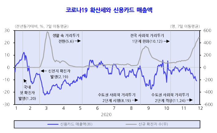 (자료=한국개발연구원(KDI))