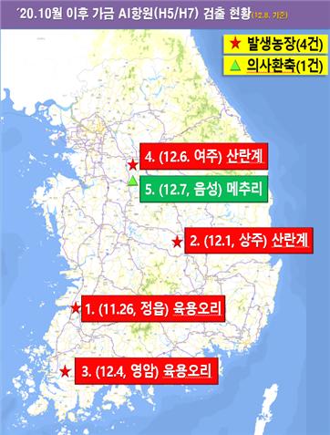 ▲8일 기준 고병원성 조류인플루엔자(AI) 농가 발생 현황. (자료제공=농림축산식품부)