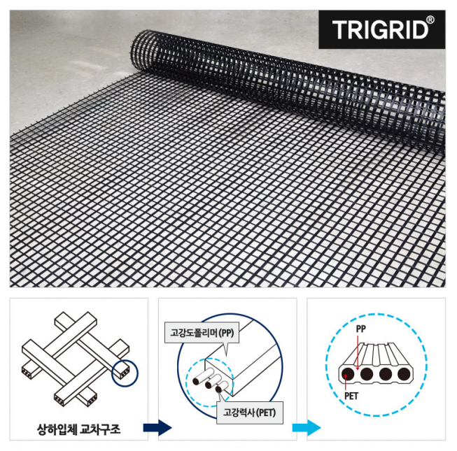 ▲휴비스 트리그리드 제품 (사진제공=휴비스)