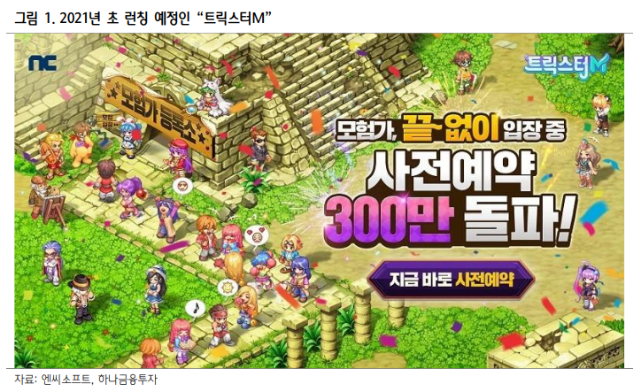 (자료=하나금융투자)