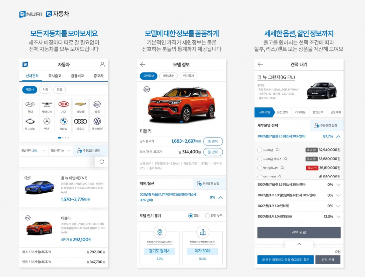 (사진제공=에누리)