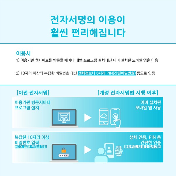 (사진제공=과학기술정보통신부)