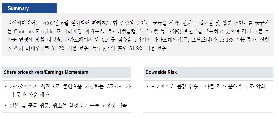 (출처=NH투자증권)