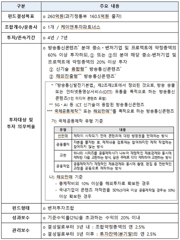 (사진제공=과학기술정보통신부)