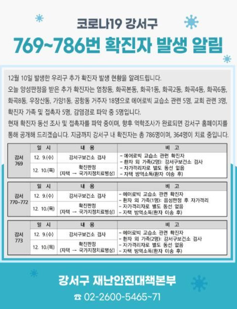 (출처=강서구청 )