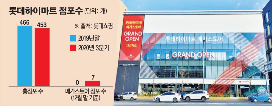 (사진제공=롯데하이마트)