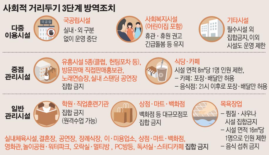 (그래픽=손미경 기자 sssmk@ )