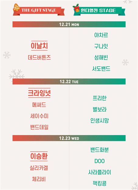 ▲인디 크리스마스 선물 라인업