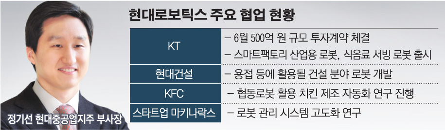 (그래픽=손미경 기자 sssmk@)