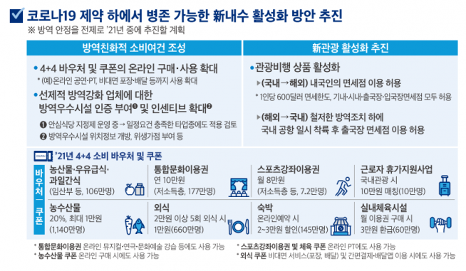 (자료=기획재정부)