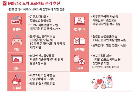 (자료제공=기획재정부)